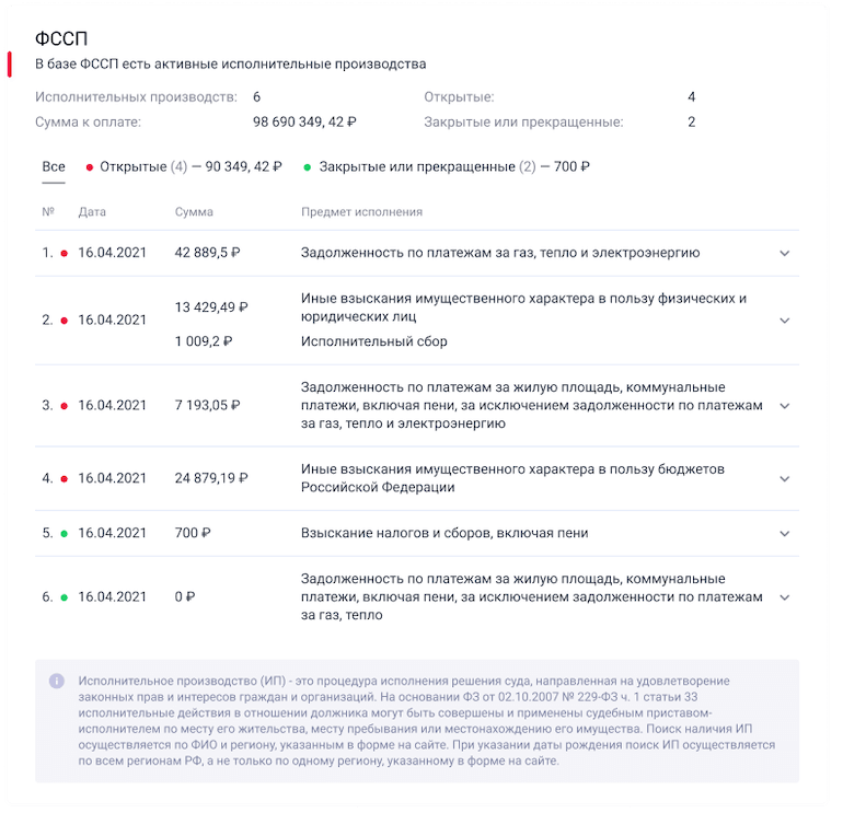 Как узнать о долгах и штрафах другого человека - Новости Ульяновска  Медиа73